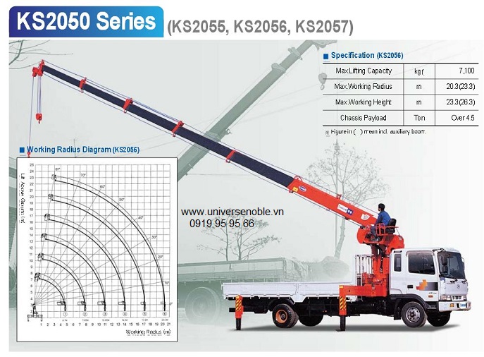 Cẩu Kanglim 7 tấn KS2056